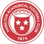Hamilton Academical